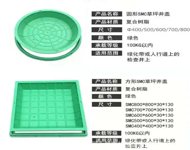 遂溪树脂复合种植井盖展示